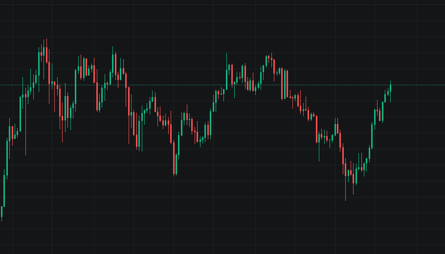 BTC 68000,特lang普让狗狗币展现一波错误的因果关系
