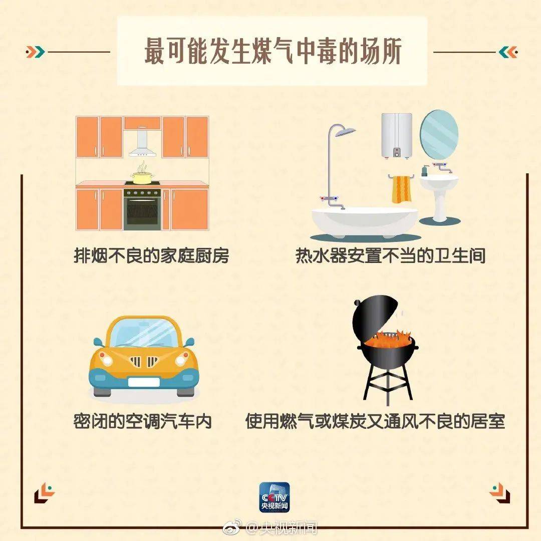 一家五口四人身亡,最小的仅3岁!紧急提醒:家里最容易中招