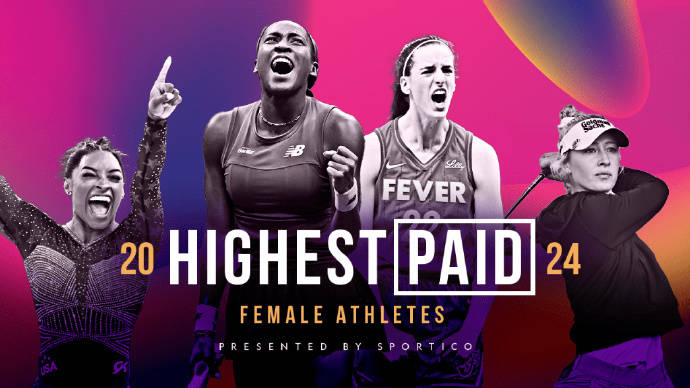 2024年女运动员收入榜:高芙领跑谷爱凌第2 郑钦文第4