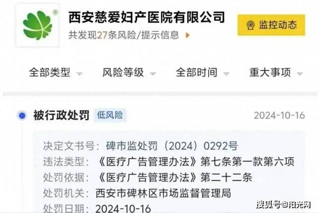 屡罚屡犯?西安慈爱医院多次被处罚!