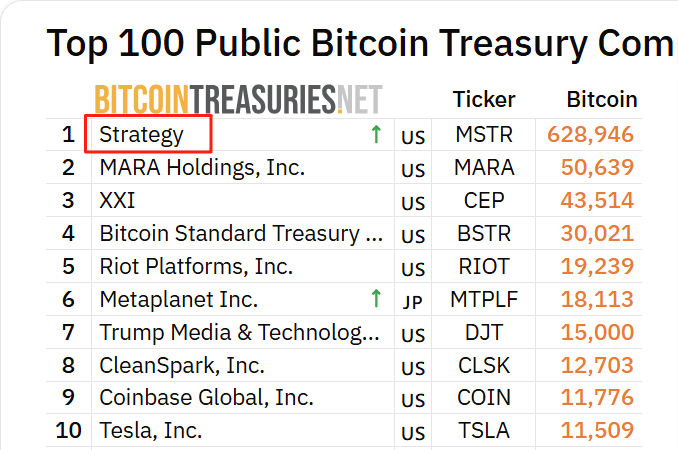 刚刚,见证历史!超10万人爆仓