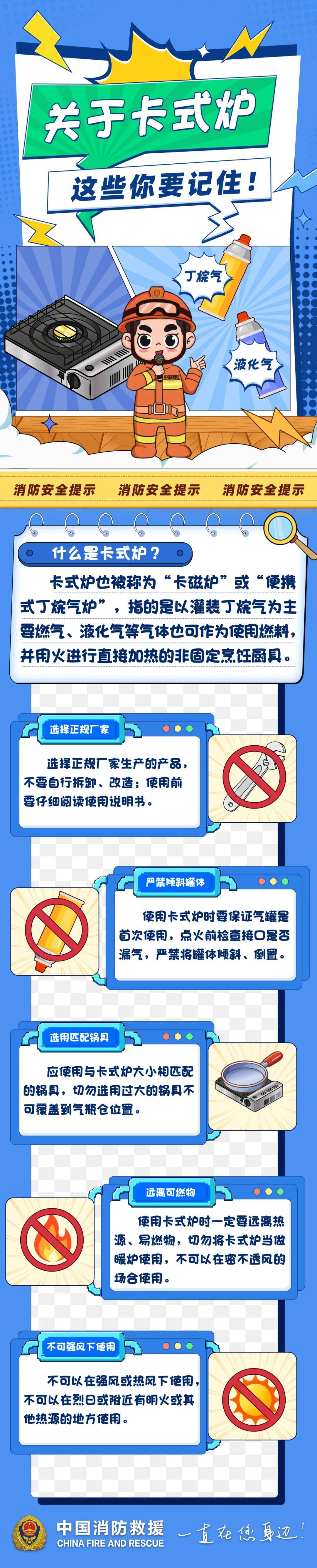 卡式炉使用不当会发生什么?