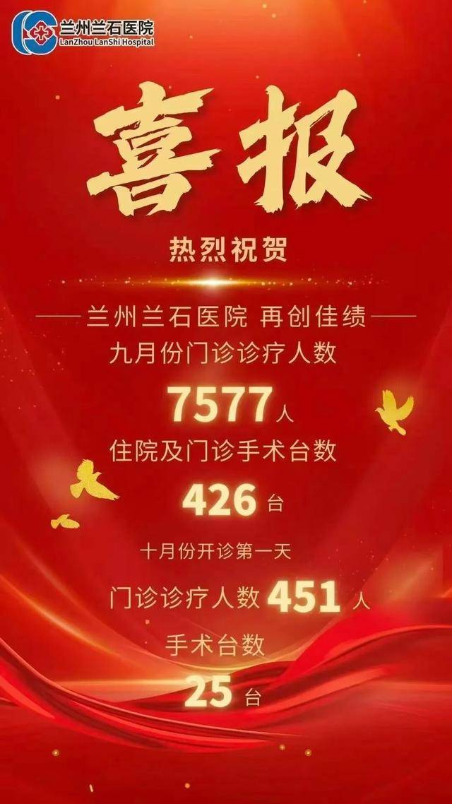 单月门诊人数7577人,医院“发喜报”庆祝?