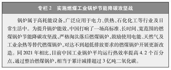 碳达峰碳中和的中国行动白皮书丨碳达峰碳中和的中国行动