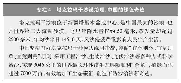 碳达峰碳中和的中国行动白皮书丨碳达峰碳中和的中国行动