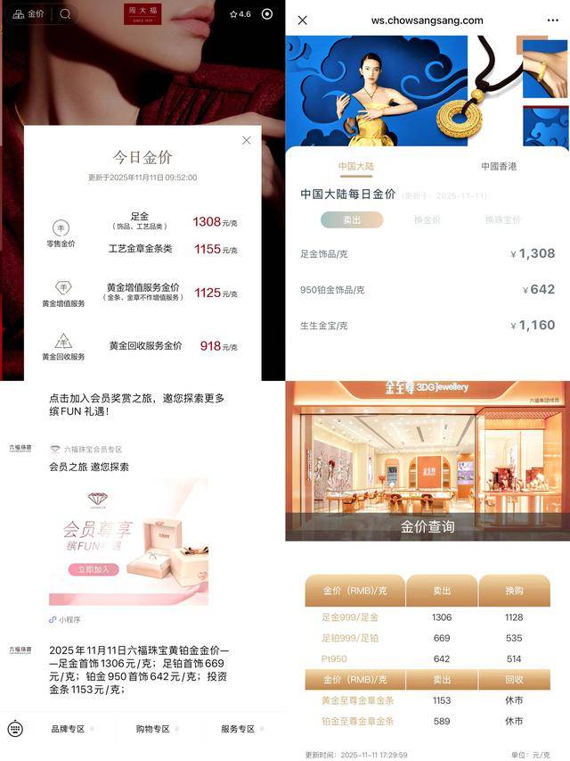 国际金价大涨又回落，周大福等克金报价破1300元！当前还是买金的好时机吗？