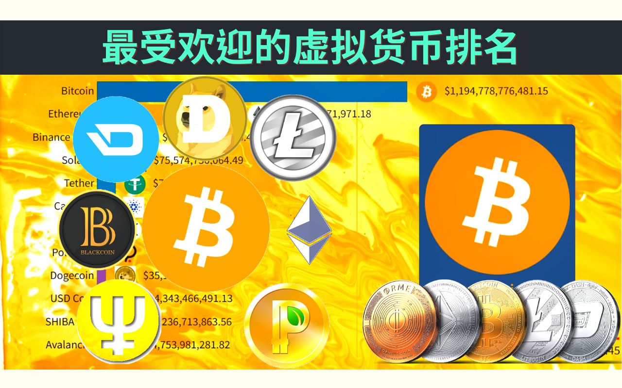 世界币虚拟币(世界币虚拟币是什么) 世界币虚拟币(世界币虚拟币是什么)