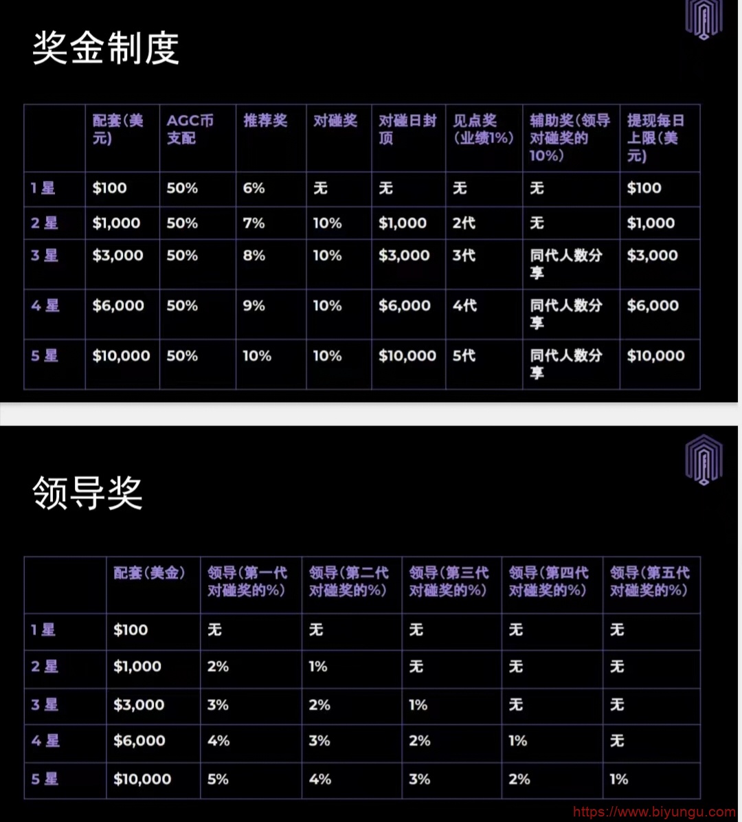 虚拟币拆分(虚拟币拆分是好是坏) 虚拟币拆分(虚拟币拆分是好是坏)